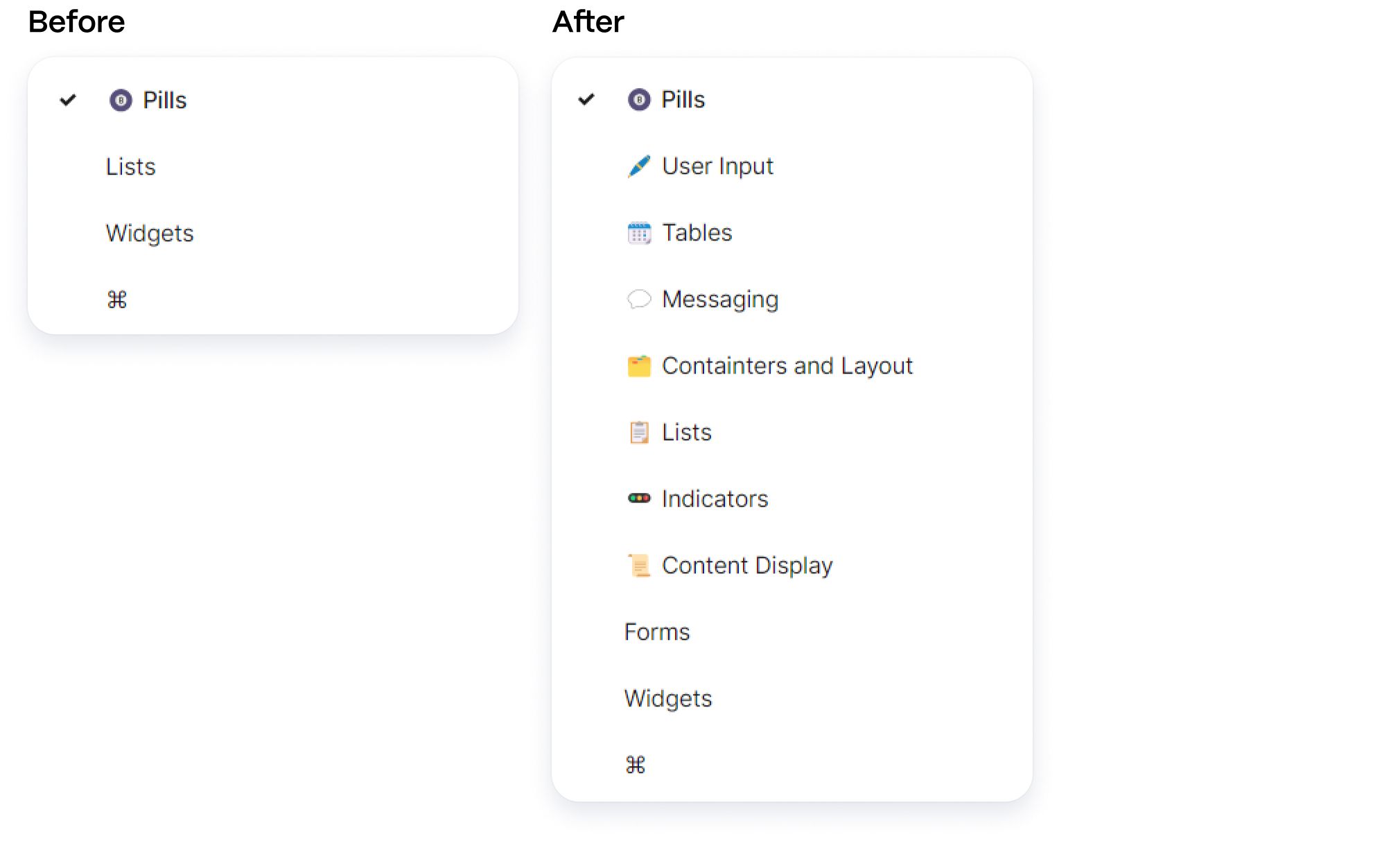 Illustration of the design system library structure