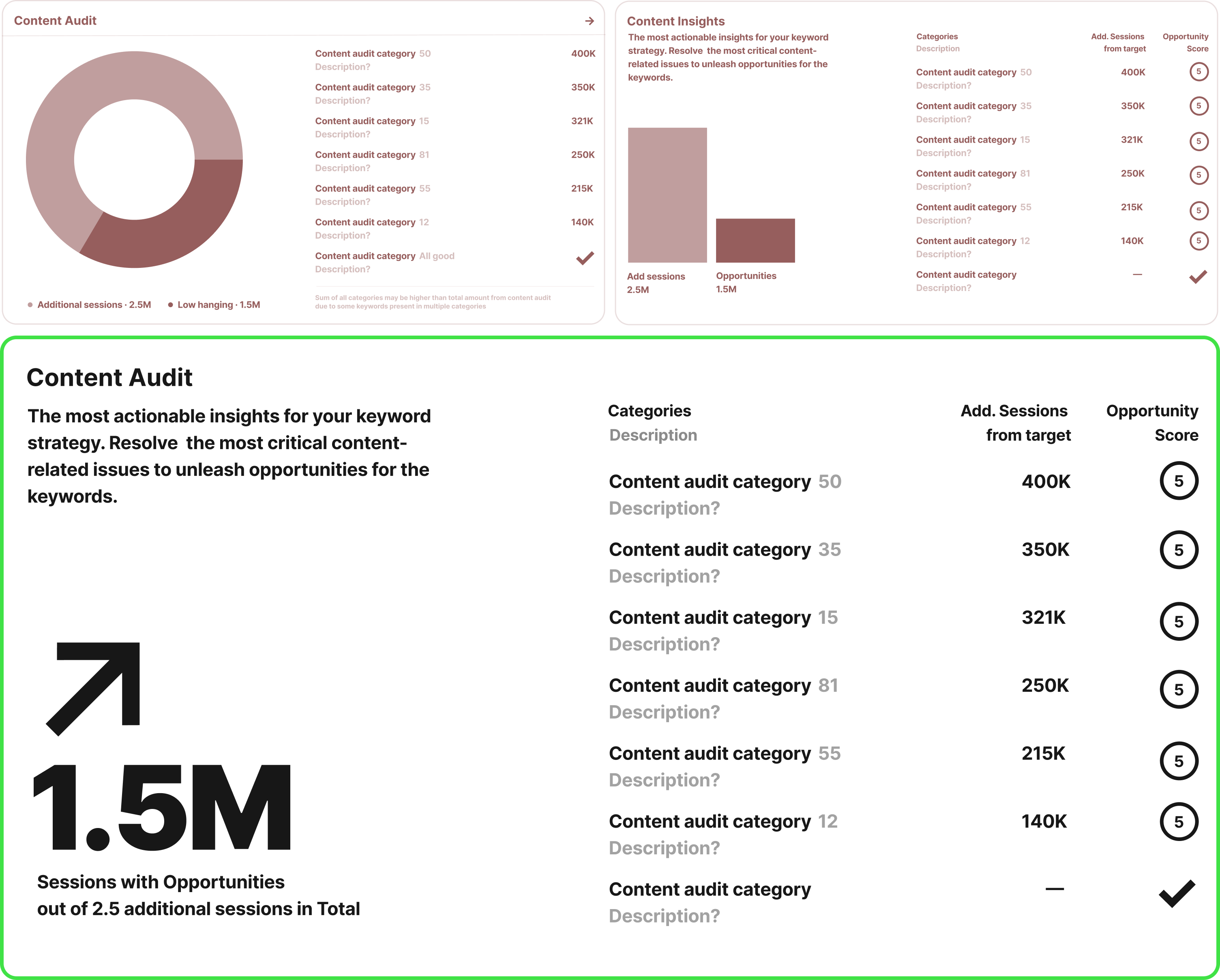 We selected the easiest possible implementation that was fully built on design system components and had all necessary data for MVP.