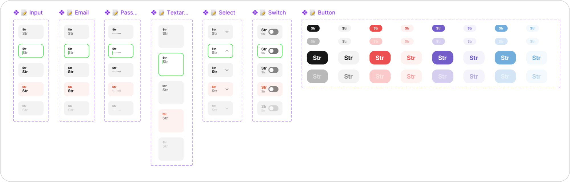 Example of components
