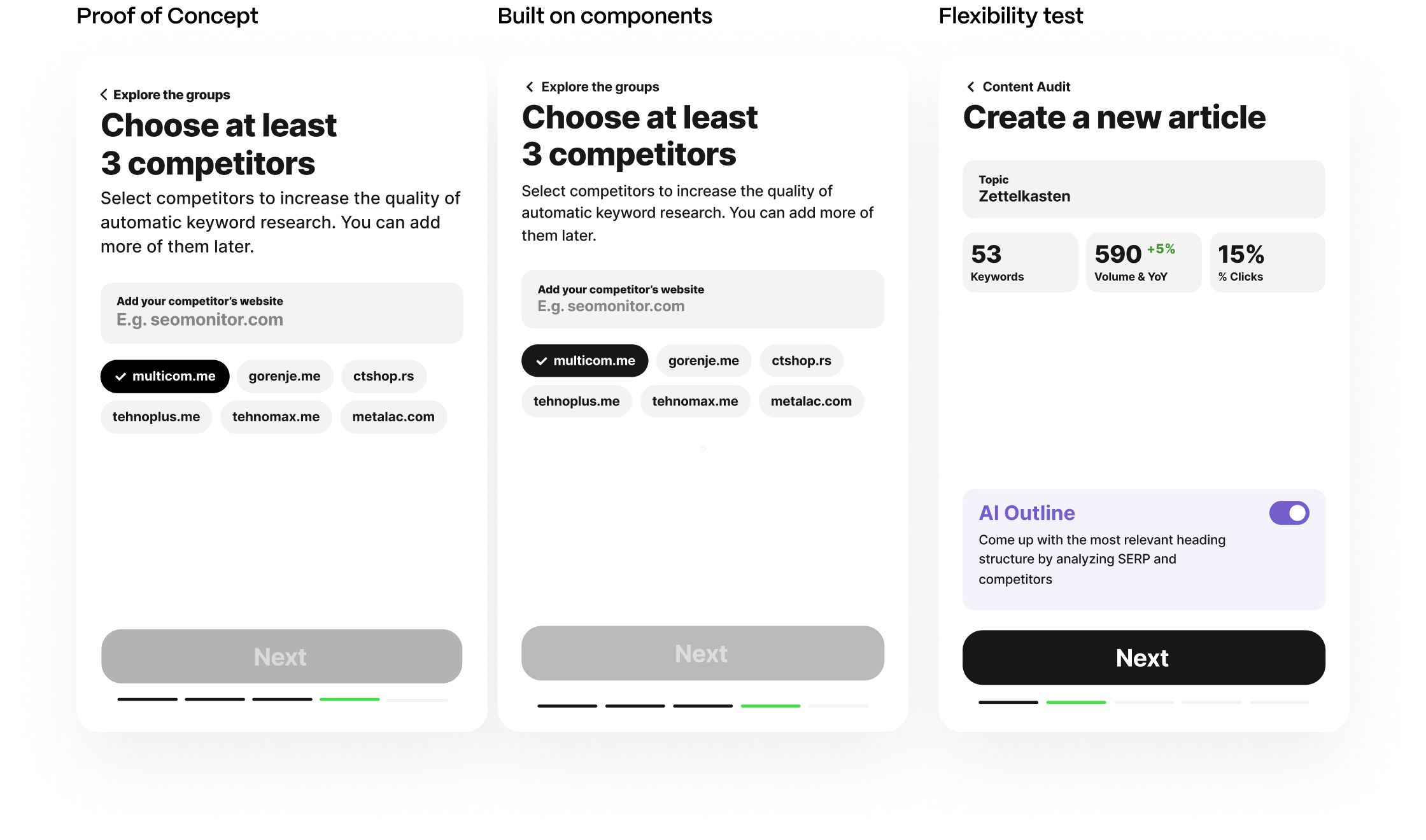 Showcase of designers iteration on testing the components